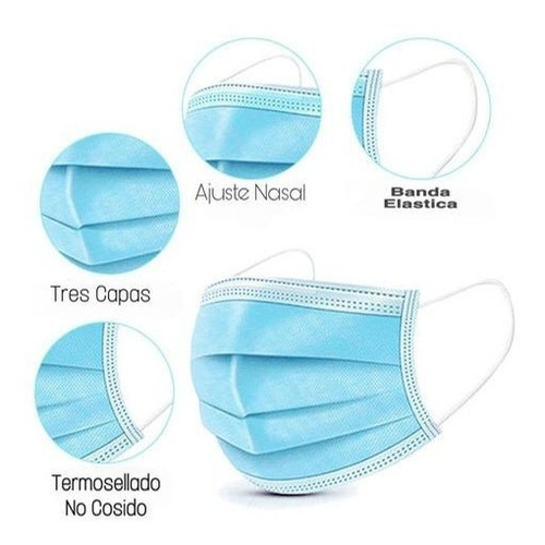 Cubrebocas Tricapa Termosellado Plisado Con Filtro 50 Piezas