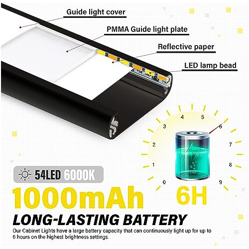 12 Inch Rechargeable Motion Sensor Under Cabinet Strip ...