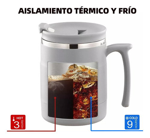 Termo De Acero Inoxidable Con Cuchara