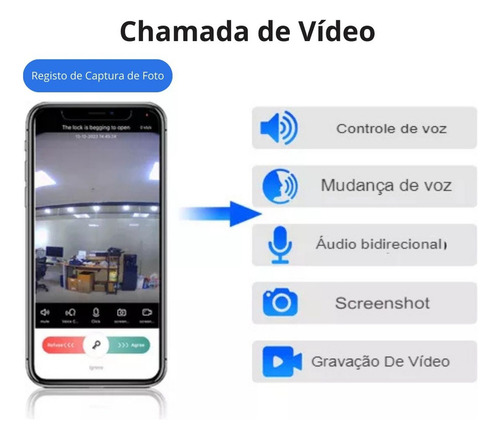 2025 Tarjeta De Contraseña De Reconocimiento Facial De