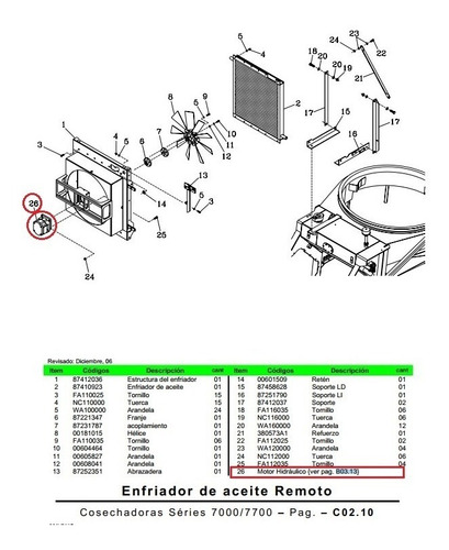 Cosechadora Caña Case Austofh Motor Hidraulico M50a