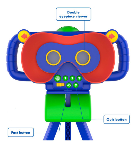 Perspectivas Educativas Sobre Talking Wildlife Camera Geosaf