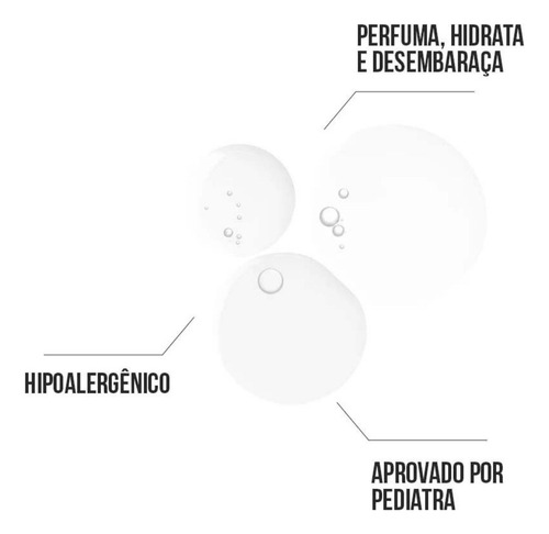 Kit 3 Penteando A Jubinha Spray Desembaraçante 300ml