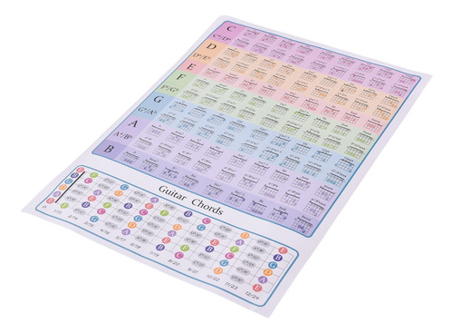 Guitar Chord Trainer Chart Para Guitarras Musicales Para Pri