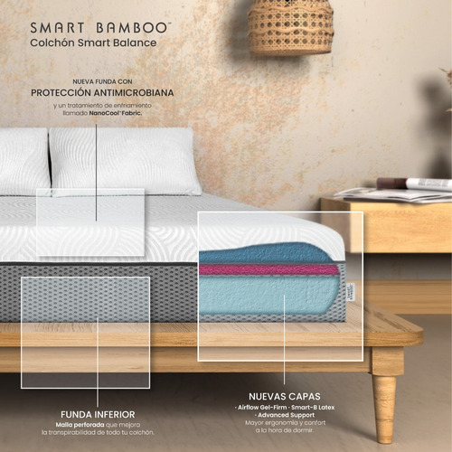Colchon Individual Memory Foam Smart Bamboo Balance Premium