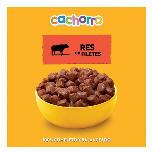 24 Sobres Pedigree Cachorro Res En Filetes Y Carne De Pollo