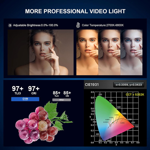 Gvm - Luz De Video Led Con Soporte Bowens, Luz Continua