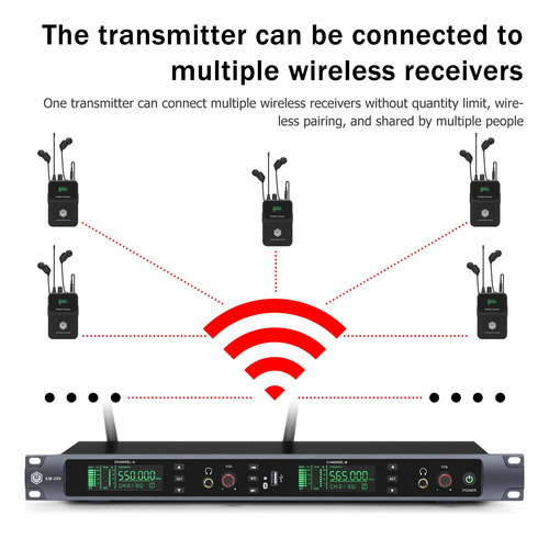 Sistema De Monitorización Inalámbrica W In-mix Em200 Uhf 2