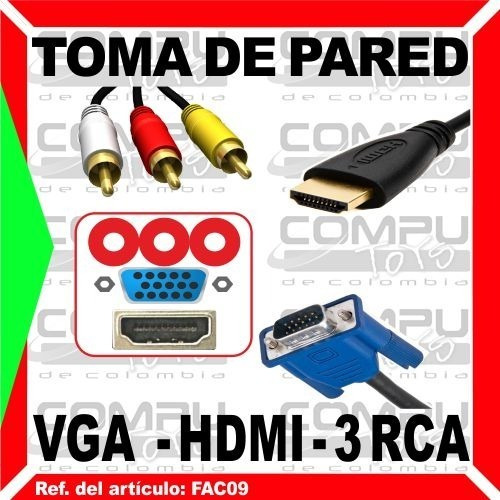 Imagen 5 de 6 de Tapa De Acceso Uniones Hd Vga Y Rca Ref: Fac09 Computoys Sas