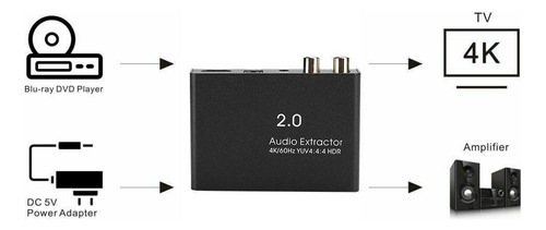 1x1 4k 60hz Hdmi 2.0 Extractor De Audio Digital Óptico Spli