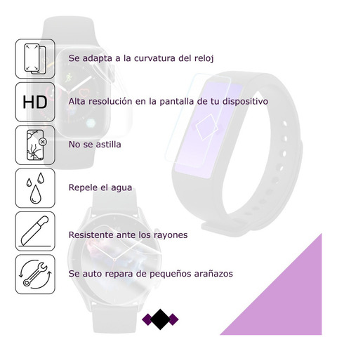 Film Hidrogel Protector Smartwatch Garmin Edge 530 X2