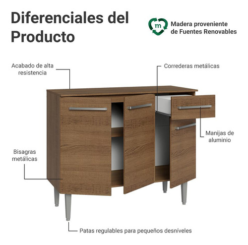 Gabinete Aparador Buffet 3 Puertas Madesa Color Marrón 01