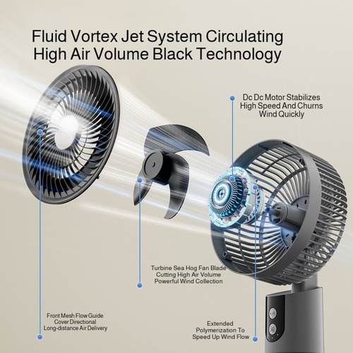 S Dual-purpose High Wind Air Circulation Fan