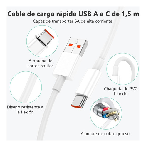 67w Cargador Carga Rápida Para Xiaomi Redmi Poco Para Xiaomi 11T 12 13T 14 15, Para Redmi Note 14 13 12 Pro, Cargador Turbo Y Cable USB C 1.5M Para Xiaomi Poco C75 C65 X7 X6 X5 Pro F6 2 piezas