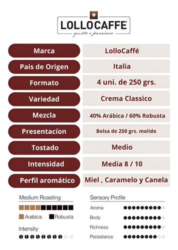 Café Grano Molido 250gr X 4uni. Lollocaffé Crema Classic