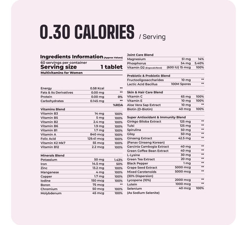 Multivitamínico Para Mujeres 60 Tabletas Con Probióticos
