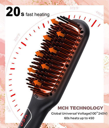 X Cepillo Alisador De Pelo Megawise Pro Ceramic Ionic
