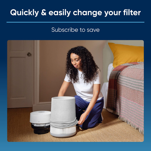 Filtro De Repuesto Blueair Blue Pure 311i Max Air Purifier