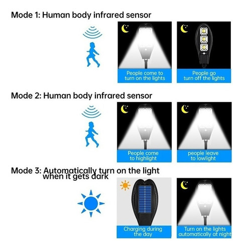 Sensor De Luz Solar De 700 Vatios De Luz Pública Led