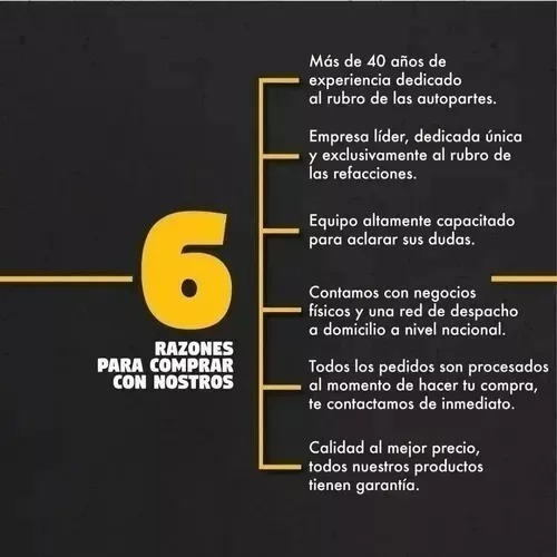 Llanta 185/65 R 14 86h Farroad Frd16