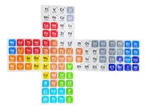 Comprar Cubo Rubik Stickers 4x4 Tabla Periodica 96 Elementos