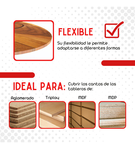 Cubre Canto Pvc 0.45 Gris Claro 22mm (50mtrs)