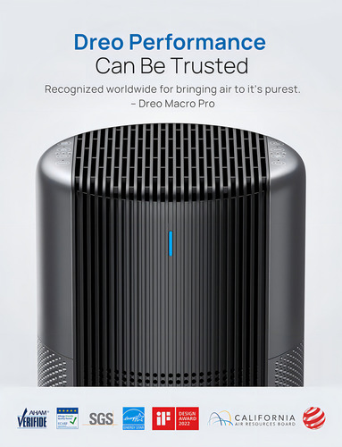 Dreo Air Purifier Macro Pro, True Hepa Filter, Up To 1358ft² Coverage, 20db Low Noise, Pm2.5 Sensor, 6 Modes, 360 Filtration Cleaner Remove 99.97% Dust Smoke Mold Pollen For Home Large Room Allergies