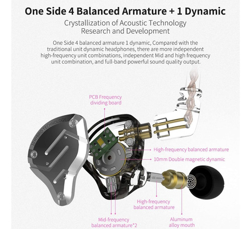 Kz Auriculares 4ba+1dd Multi Driver In Ear Earphone Iem Z...