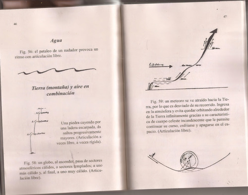 Bases Para La Estructuracion Del Arte, De Paul Klee. Editorial Libertador, Tapa Blanda En Español, 2023
