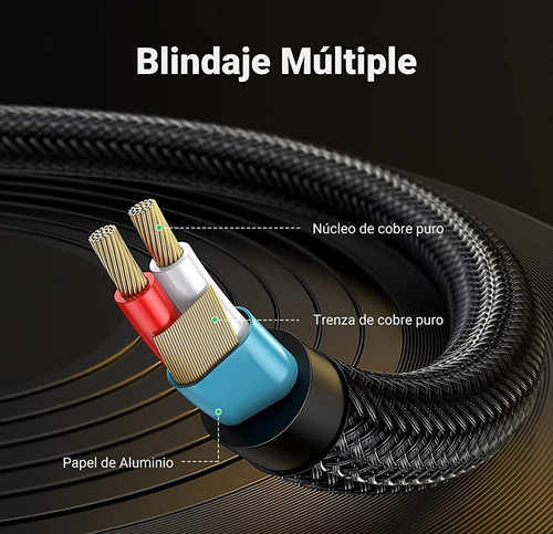Cable Audio Estereo 3.5mm Trs A 6.35mm Ts 5m Ugreen 40806