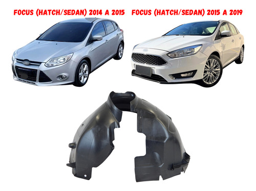 Lameiro Dianteiro Focus Titanium 2014 2015 2016 Esquerdo