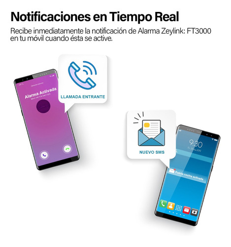 Imagen 3 de 8 de Sistema Alarma Gsm Inalambrica Ft3000 Plus Para Casa Negocio