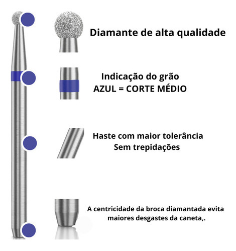Kit 2 Brocas Diamantada Microdont Pm 718