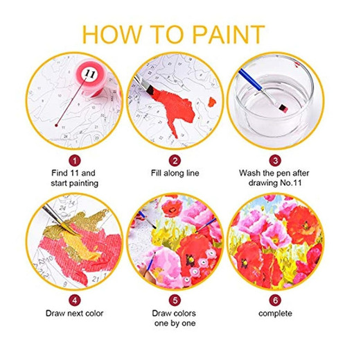 Imagen 3 de 7 de Kit De Pintura Al Óleo Sobre Lienzo Por Números