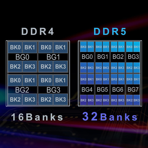 Kit Teamgroup Elite Ddr5 De 16 Gb (2 X 8 Gb) Y 4800 Mhz (...