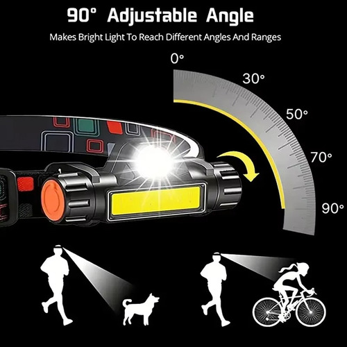 Linterna Frontal Led Recargable De 5 Piezas Con Imán Trasero