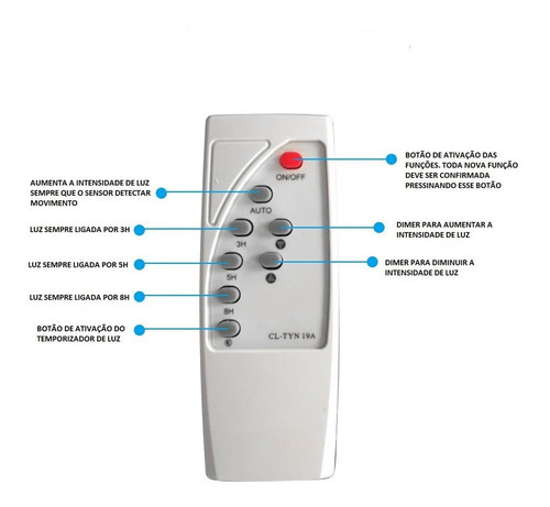 Luminária Solar Led 240w Publica Para Poste Com Controle Cor Preto