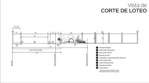 Imagen 5 de 5 de Casas Del Pinar - Sitios