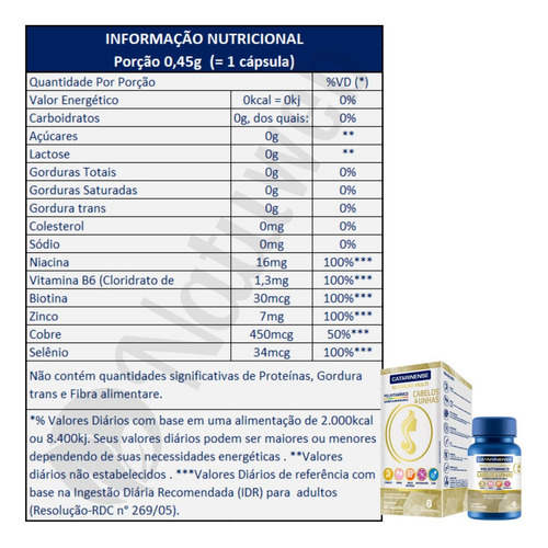 Multivitamínico Cabelos E Unhas 60 Cápsulas - Catarinense