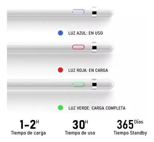 Imagen 2 de 6 de Lapiz Pencil Stylus + Guante (iPad, Samsung, Móvil, Tablet)