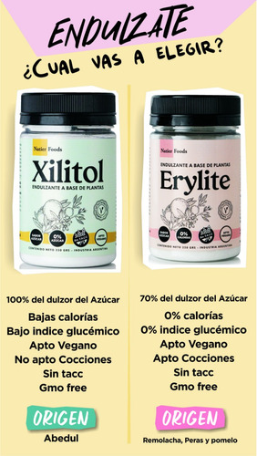 Pack X 3 Erylite Eritritol Natier 250gr Diabeticos-vegano