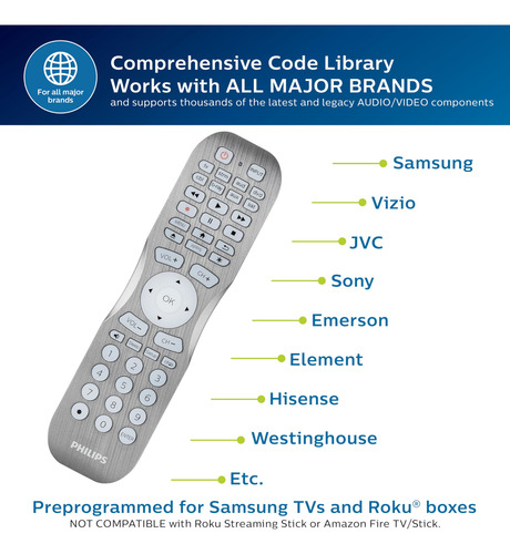 Controle Remoto Philips Srp8121g/27 Para Samsung, Vizio, LG,