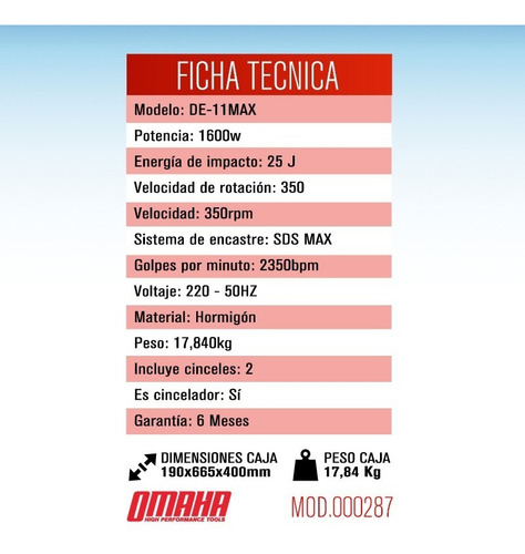 Imagen 2 de 9 de Martillo Demoledor 1600w 25 J Omaha + Maletín Y Cinceles