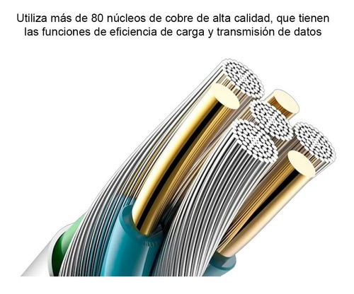 Cable Usb Tipo C 3a 1m Carga Rápida Y Transferencia De Datos