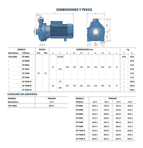 Imagen 4 de 7 de Bomba 2x2 De 5.5hp Pedrollo Monofasica 220v/60hz Italiana