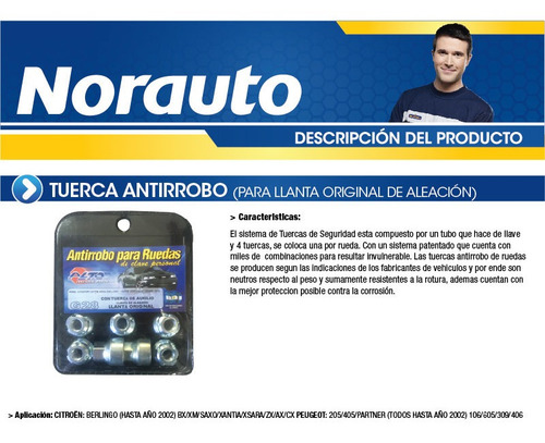 Imagen 2 de 4 de Tuerca Antirrobo C3/4/5-ds-206/7-306/7-3008