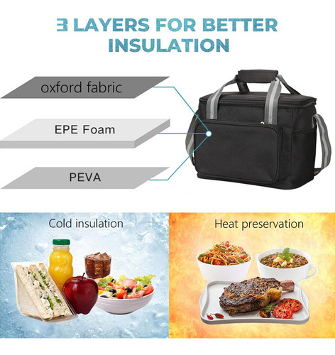 Bolsas Refrigeradoras Con Aislamiento Térmico, Bolsa De Mano