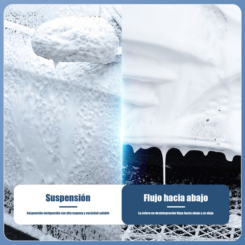 2l Pulverizador De Espuma Con Bomba De Lavado De Autos