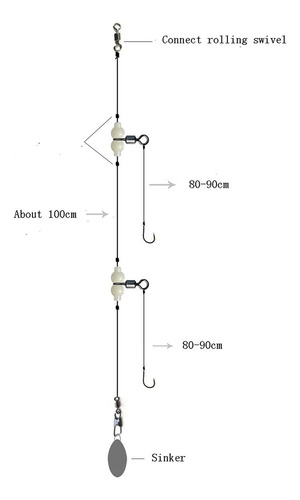 Accesorio Pesca 30 Pieza Luminosa Rotacion Rotatoria Mar Tr