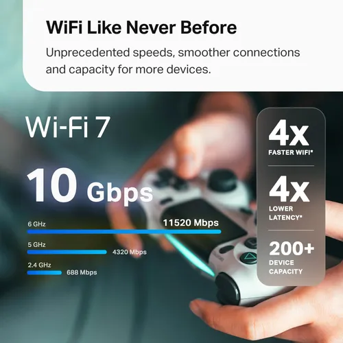 Sistema Wifi7 Mesh Tp-link Tribanda Wifi 7 Be10000 Deco Be63